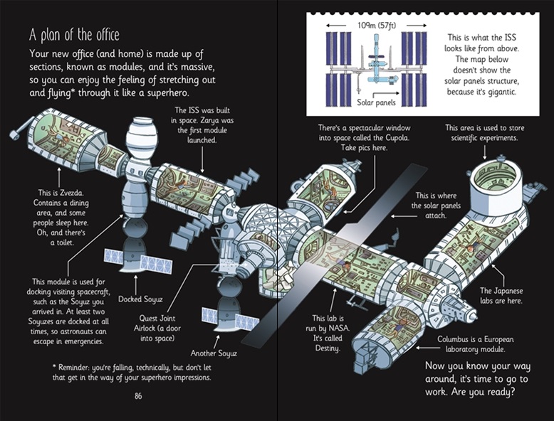 AstronautsHandbook1-1.jpg